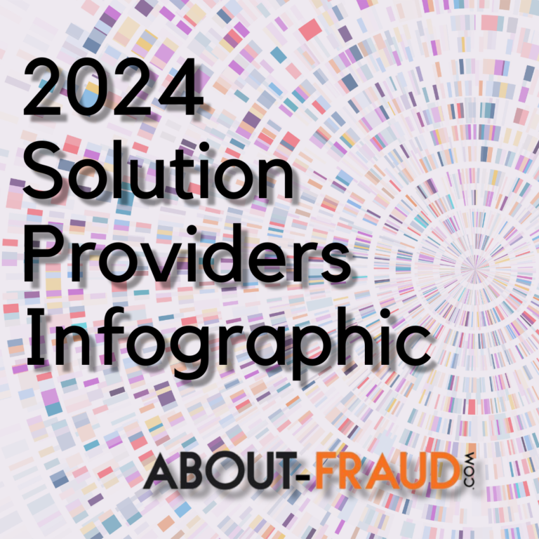 Copy of About-Fraud infographic